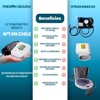 Presión Segura™ Medidor de presion arterial